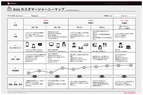 Image result for Input/Output Control Module