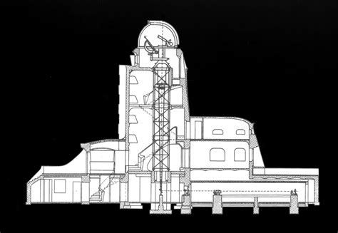 Build Observatory 的图像结果