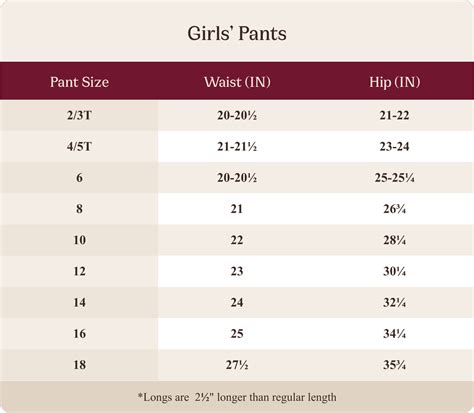 Girl Pants Size Chart Kids Sizing Chart Boys, Girls, Youth And