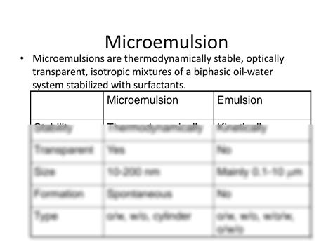 Image result for Emulsion Types