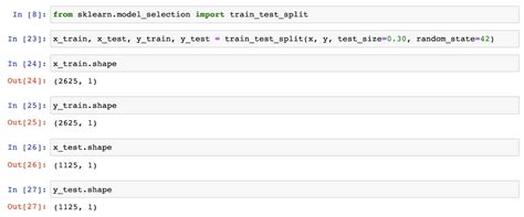 Image result for Split the Dataset Python