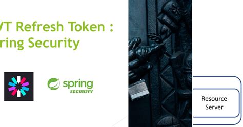 Image result for Hello Spring Security with Boot