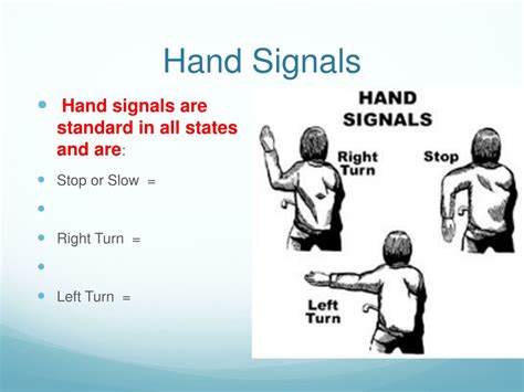 Driving hand signals left right stop - vatafa