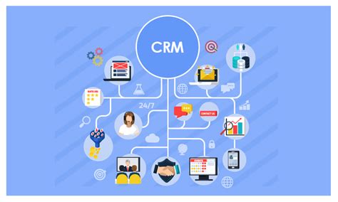 Salestack - How to Enhance Sales Productivity with Sales CRM Software