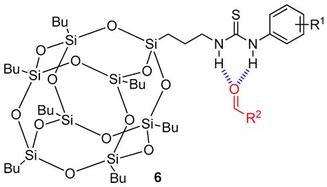 Recent Advances in the Preparation of Delivery Systems for the ...
