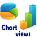 Image result for Visual Studio Chart Control Examples