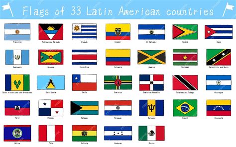 Premium Vector | Flags of the world set of 33 countries of Latin ...