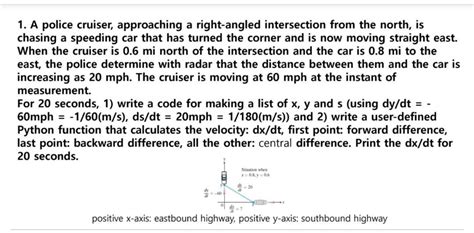 Python Coding Question with Python for MNC 的图像结果