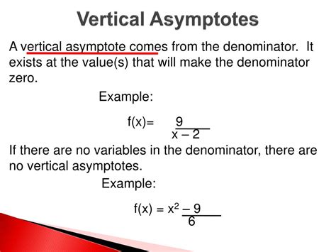 Image result for Function Graphs Rational Yay Math