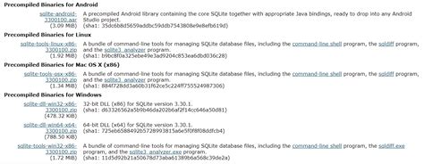 SQLite Tools for Windows 的图像结果