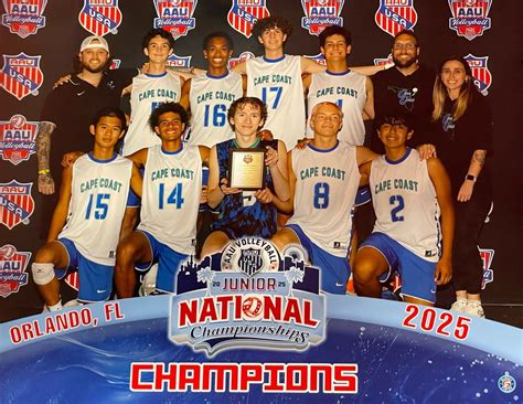 Boys 2025/26 Tryouts, 7740 Technology Dr, Melbourne, FL, United States ...