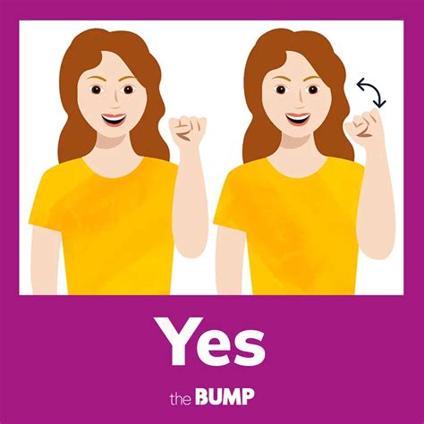 Yes Sign Language