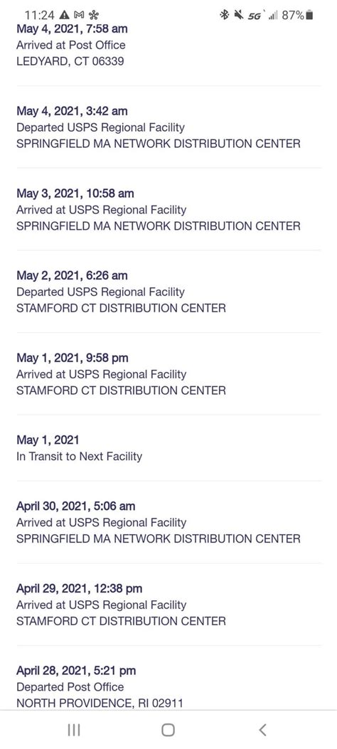 Image result for USPS Mail Fail