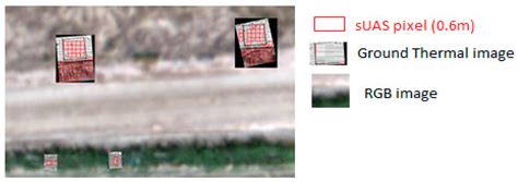 Vicarious Calibration of sUAS Microbolometer Temperature Imagery for ...