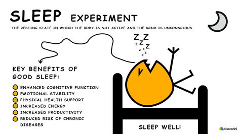Flowgorithm Examples Sleep 的图像结果