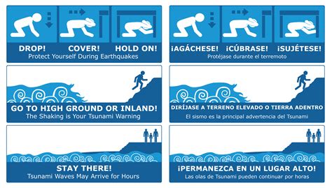 Oregon Department of Emergency Management : Tsunami : Hazards and ...