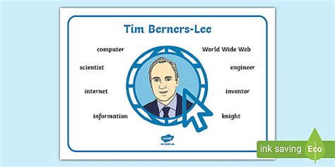 KS1 Sir Tim Berners-Lee: Word Mat - Twinkl - Computing UK