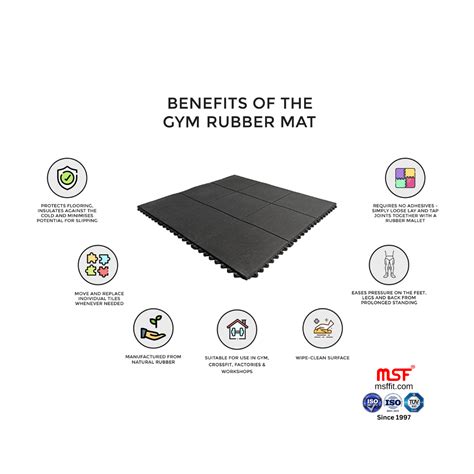 Interlocking Rubber Floor Mat (Pack of 5 No.) – Msf Store