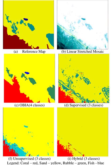 Full Classification Maps 的图像结果
