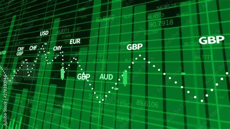 Currency Exchange Rate Chart 的图像结果