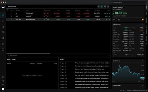 Webull How To 的图像结果