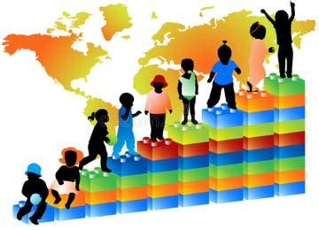 Image result for Destination Kids Graphcs