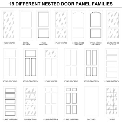 Interior Door Types And Styles