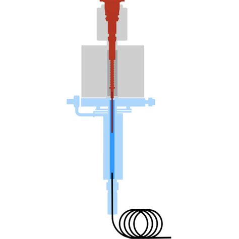 Image result for Pyrolyzer