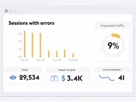 Contentsquare Price, Features, Reviews & Ratings - Capterra India