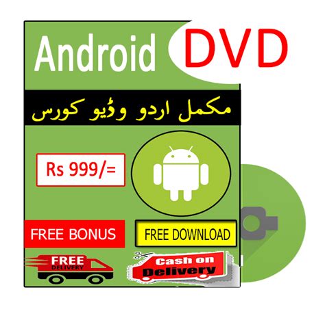 Image result for Android Class Programming Tutorial