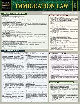 Buy Immigration Law: A Quickstudy Laminated Reference Guide Book Online ...