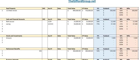 Image result for Equitable Distribution Worksheet. Excel