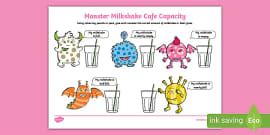 What is Capacity? | Twinkl Teaching Wiki - Twinkl