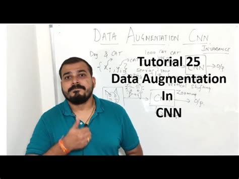 Image result for Deep Learning Data Augmentation