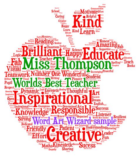 Three Words to Describe the Best Teacher