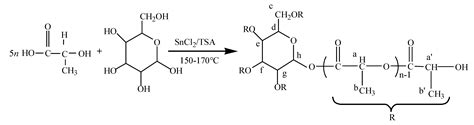 Preparation and Properties of Stereocomplex of Poly(lactic acid) and ...