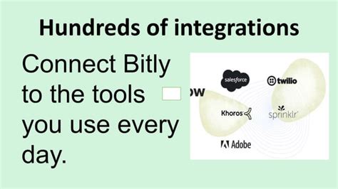Image result for Bit.ly App