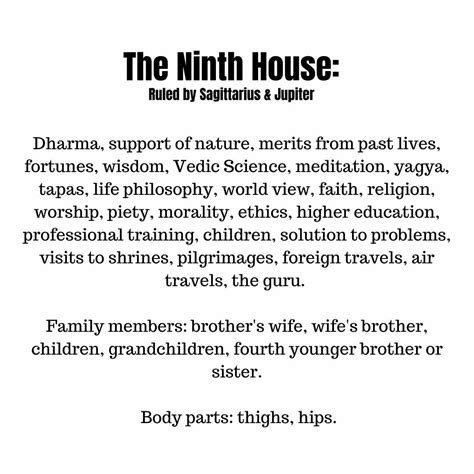 Understanding the Ninth House in Astrology