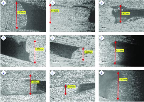 Image result for Microstructure Examination