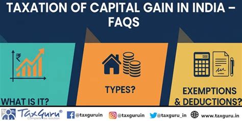 Taxation of Capital Gain in India – FAQs