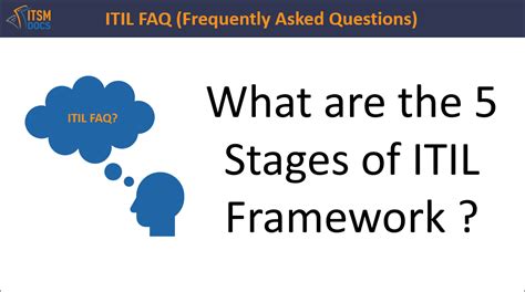 What are the 5 Stages of ITIL Framework ? – ITSM Docs - ITSM Documents ...