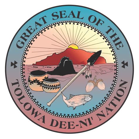 Tolowa Dee-ni' – Apps on Google Play