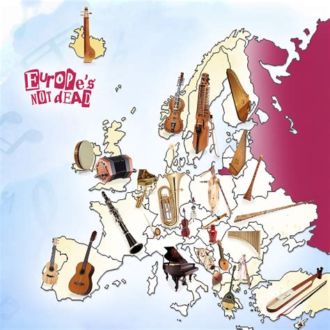 European Musical Instruments with Names 的图像结果