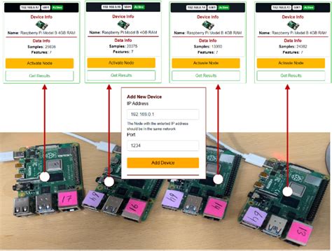Image result for Virtual Object