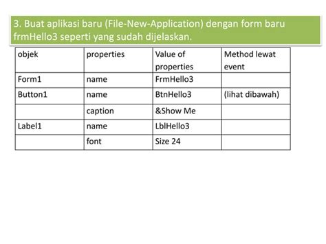 Image result for Contoh Kodingan Bahasa Delphi