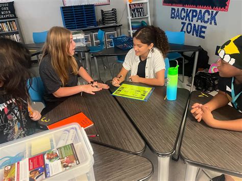 Millennium Middle School | ⭐️Ms. Stafford’s 2nd and 6th period Civics ...