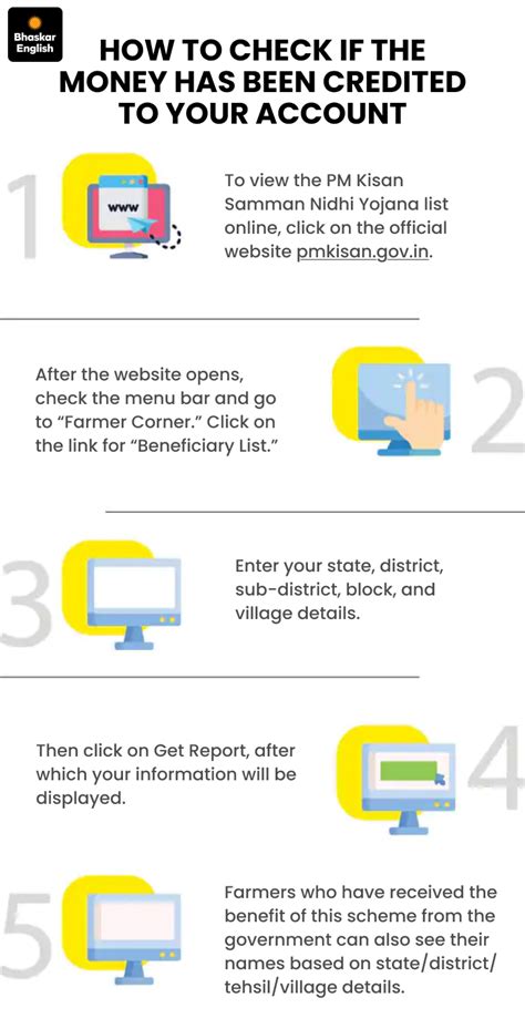 PM Modi releases ₹18,000 crore under PM-KISAN's 21st installment: 9 ...