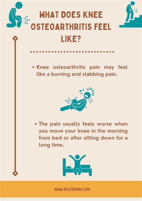 What Does Osteoarthritis Feel Like Knee