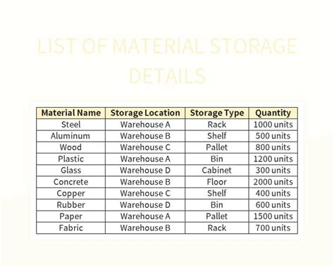 Image result for Material Tracking Excel Sheet
