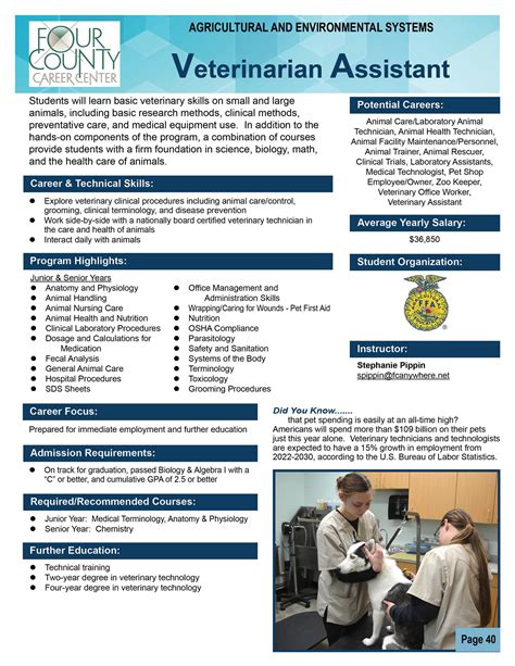 Veterinary Assistant Salary Monthly at Karen Baptiste blog